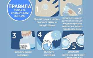 Сколько времени можно носить линзы