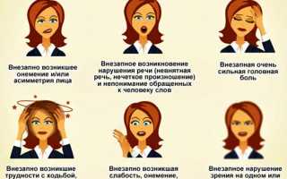 Почему плывёт перед глазами