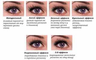 Достоинства и недостатки наращённых ресниц
